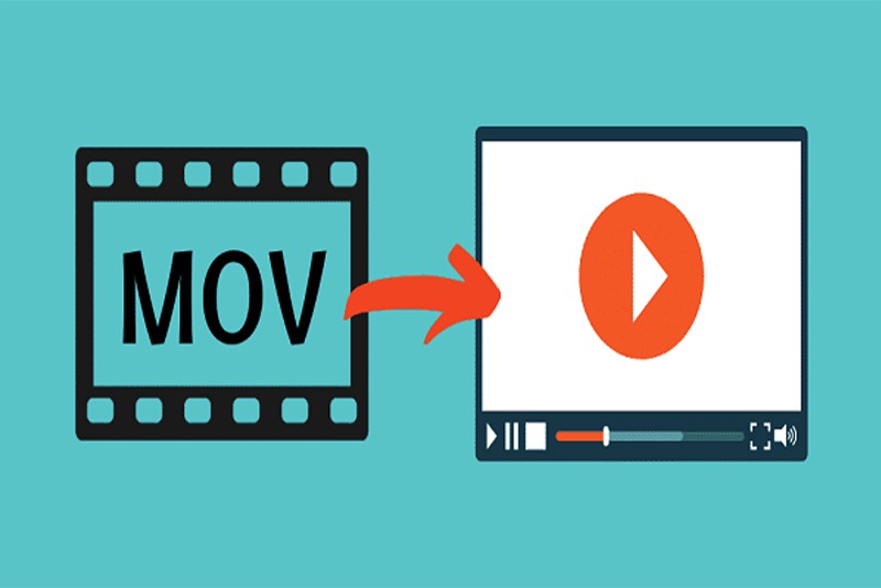 File MOV là gì? Cách đổi đuôi MOV sang MP4, AVI, MP3, GIF